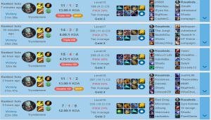 tryndamere_winstreak